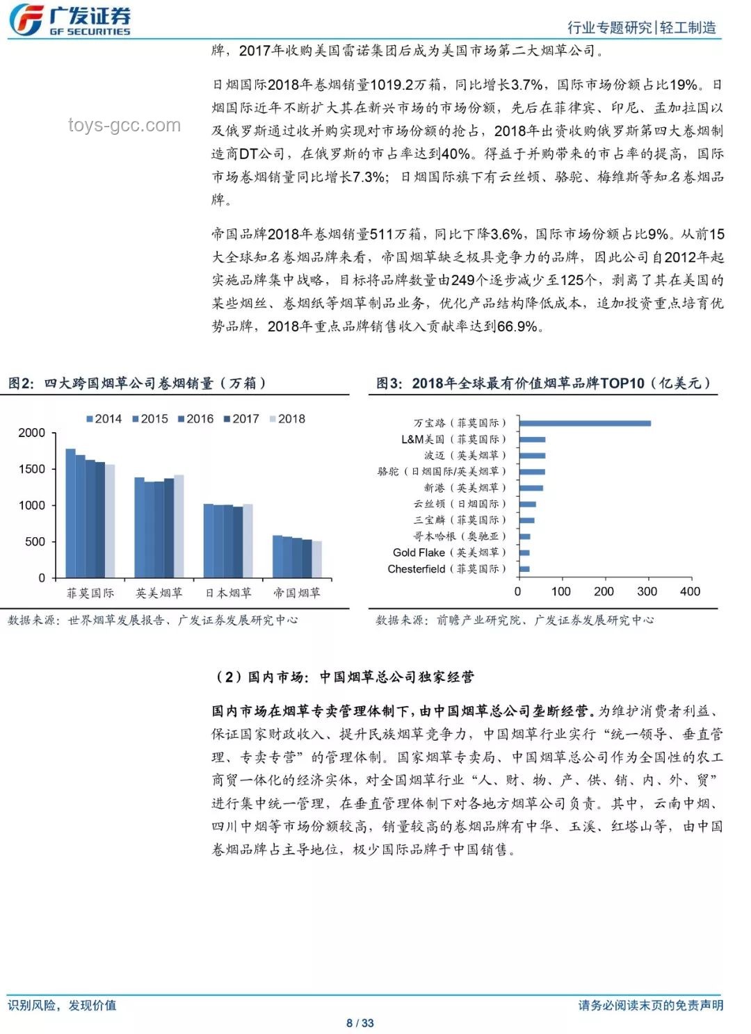 “最严控烟令”出台10年，吸烟者数量变化深度剖析